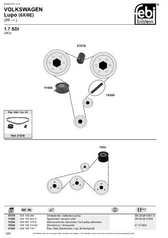 Spare parts cross-references