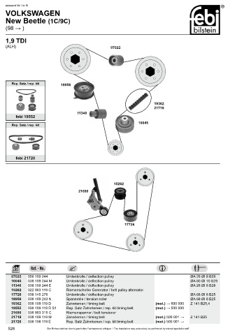 Spare parts cross-references