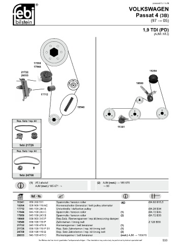 Spare parts cross-references