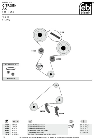 Spare parts cross-references