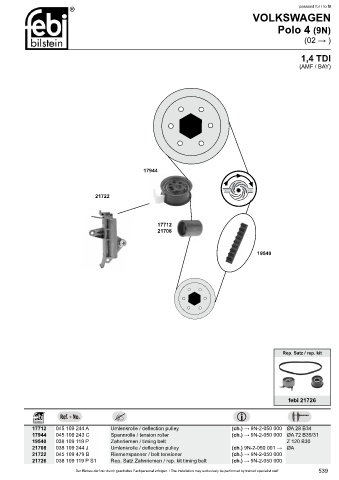 Spare parts cross-references