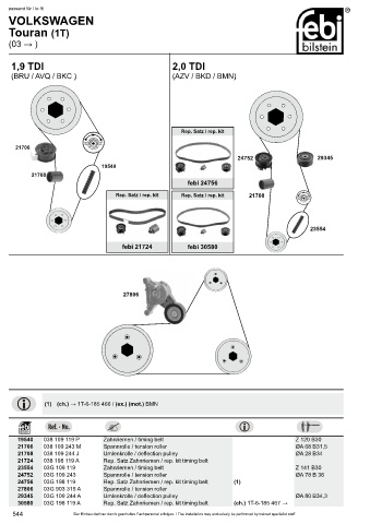 Spare parts cross-references