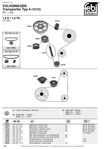 Spare parts cross-references