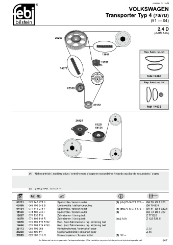 Spare parts cross-references