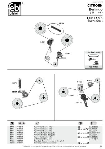 Spare parts cross-references