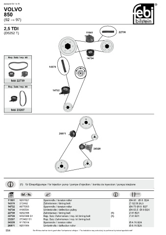 Spare parts cross-references