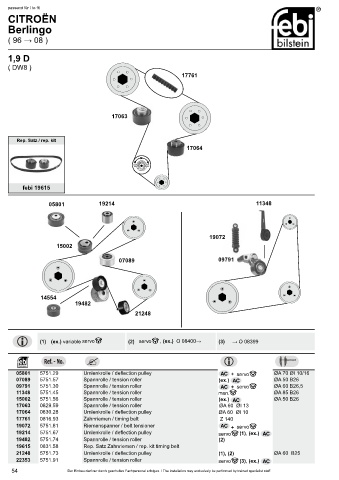 Spare parts cross-references