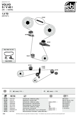 Spare parts cross-references