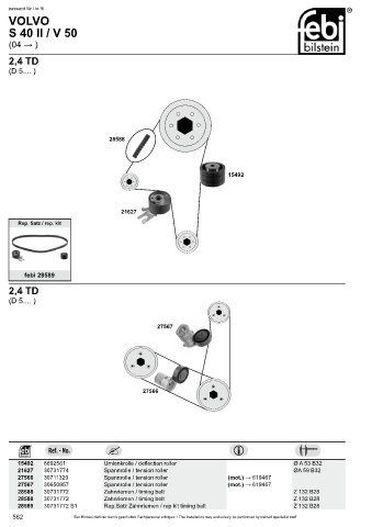 Spare parts cross-references