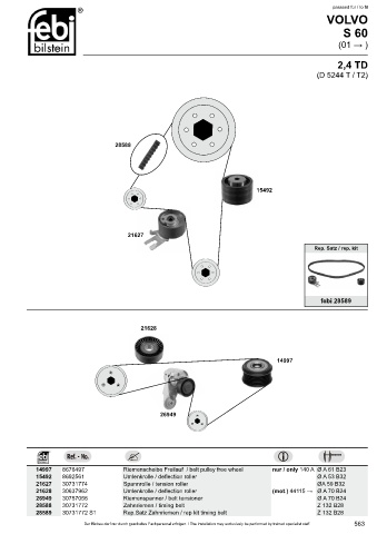 Spare parts cross-references