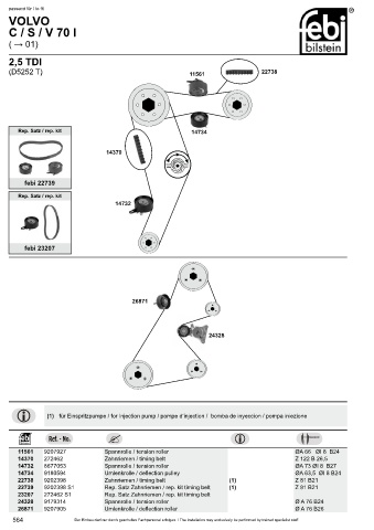 Spare parts cross-references