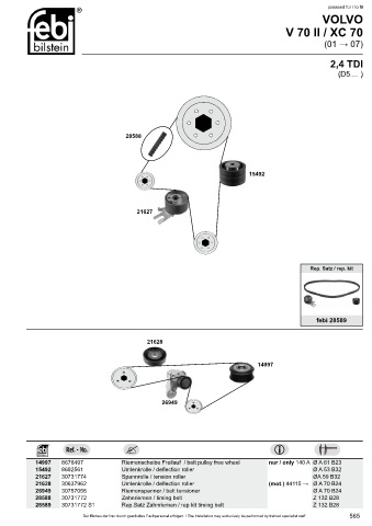 Spare parts cross-references