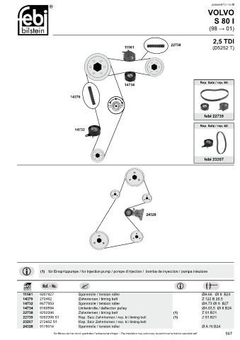 Spare parts cross-references