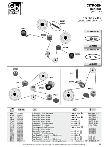 Spare parts cross-references