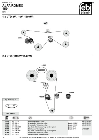 Spare parts cross-references