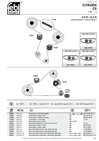 Spare parts cross-references