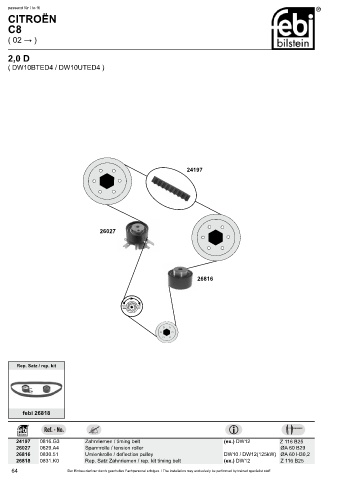 Spare parts cross-references