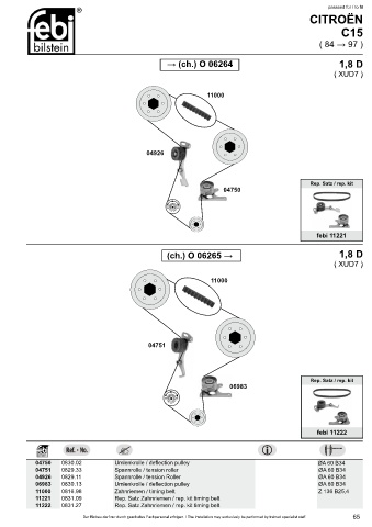 Spare parts cross-references