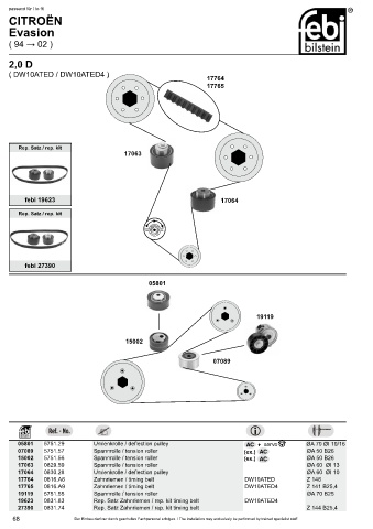 Spare parts cross-references