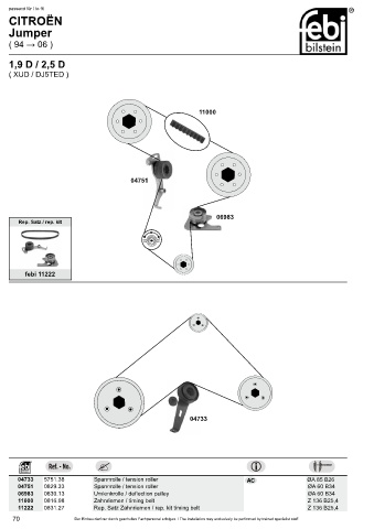 Spare parts cross-references