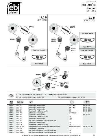 Spare parts cross-references