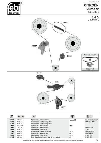 Spare parts cross-references