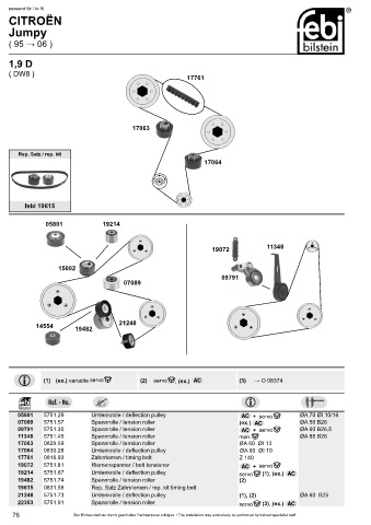 Spare parts cross-references