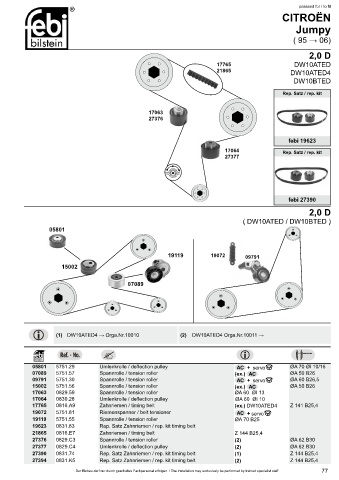 Spare parts cross-references