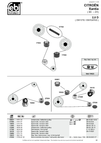 Spare parts cross-references