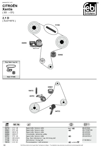 Spare parts cross-references