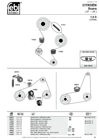 Spare parts cross-references