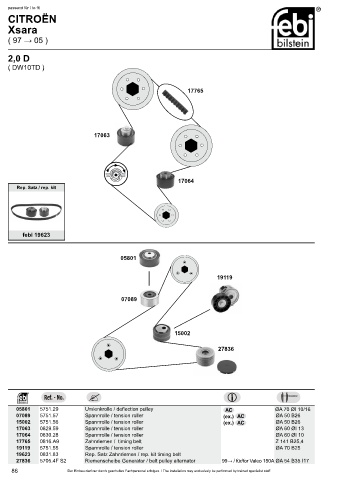 Spare parts cross-references