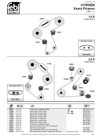 Spare parts cross-references