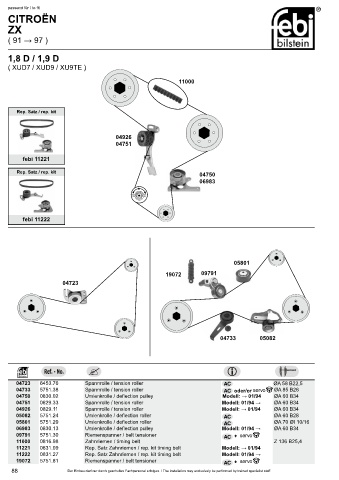 Spare parts cross-references