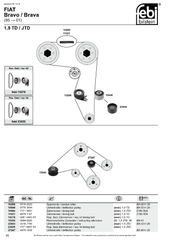 Spare parts cross-references