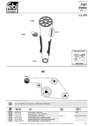 Spare parts cross-references