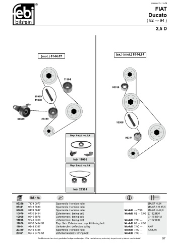 Spare parts cross-references