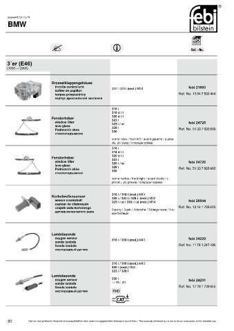 Spare parts cross-references