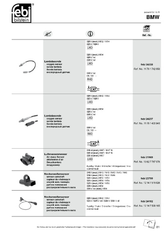 Spare parts cross-references