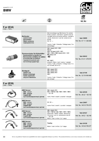 Spare parts cross-references