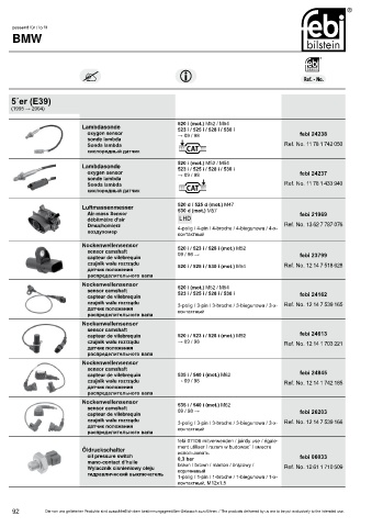 Spare parts cross-references