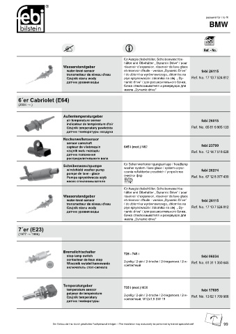 Spare parts cross-references