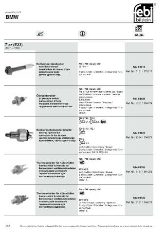 Spare parts cross-references