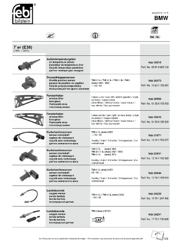 Spare parts cross-references