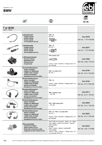 Spare parts cross-references