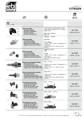 Spare parts cross-references