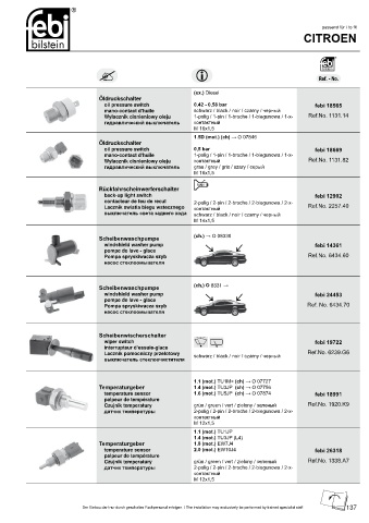 Spare parts cross-references