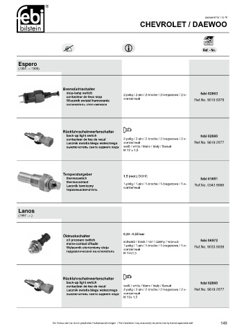 Spare parts cross-references