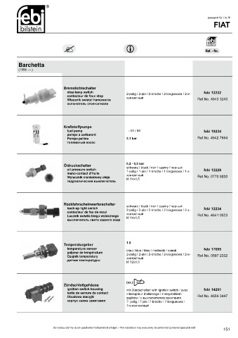 Spare parts cross-references