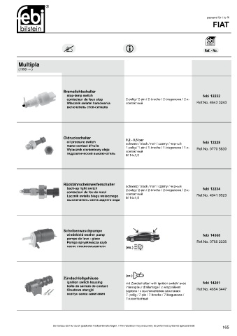 Spare parts cross-references